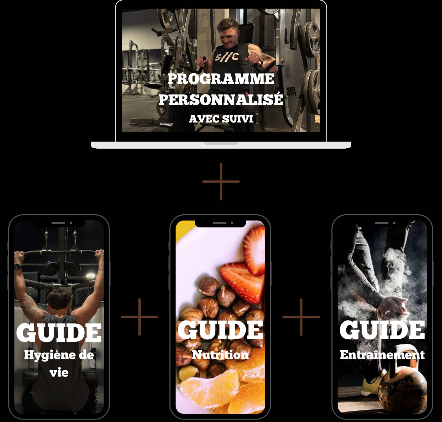 Programme personnalise avec suivi