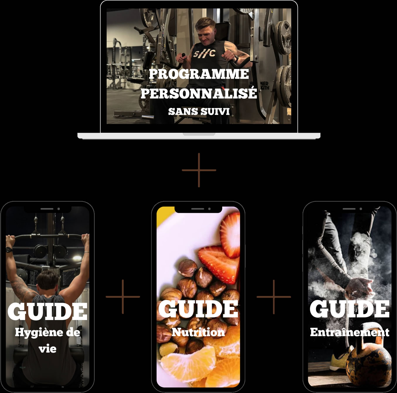 Programme personnalise sans suivi